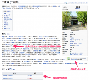 田原城Wikipedia