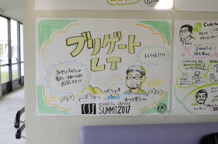 Code_for_Japan_Summit_2017_ブリゲートLT_1